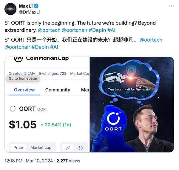 POLYX上演惊人反弹！机构级区块链代币单周暴涨60%的背后