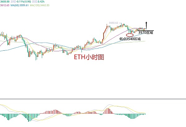 京东基金理财体验：科技赋能背后的贴心服务