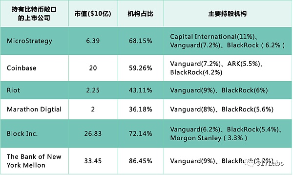 ETHs铭文暴涨千倍：又一个ORDI级别的造富神话？