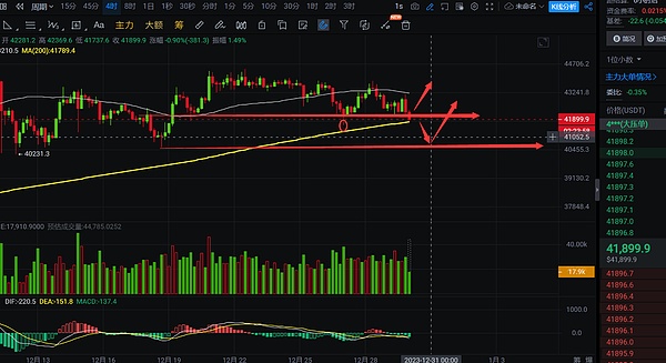 NFT存储大揭秘：Arweave为何能成为链上存储的未来之星？