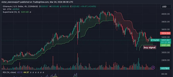 2023年第三季度区块链安全形势深度解析：风暴眼中的DeFi生态