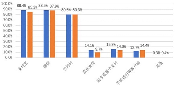 Optimism再次出手！1900万代币空投点燃社区热情
