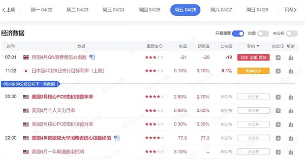 以太坊PoS革命：一场酝酿七年的技术蜕变