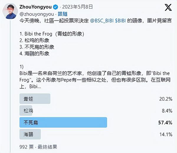 比特币抄底时机：当市场血流成河时，你敢接盘吗？