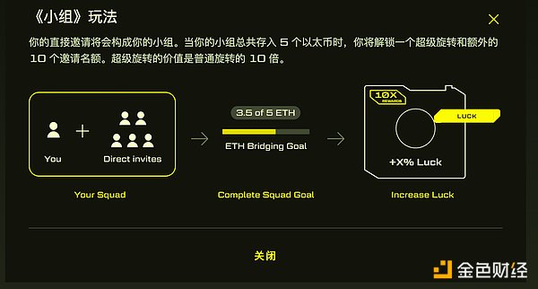 比特币35000只是起点？资深交易员深度剖析后市走势