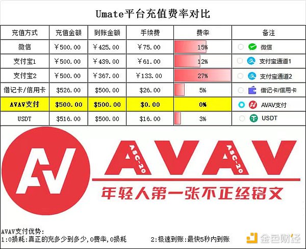 比特币12月5日走势观察：震荡中的机会与风险