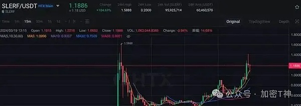 Meta AI的长文本超能力：新一代语言模型如何碾压GPT-3.5？