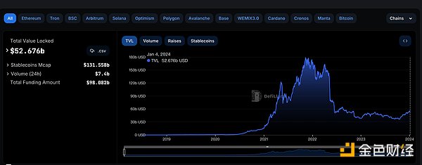 当比特币遇上智能合约：BEVM如何为BTC注入新活力