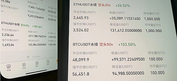 市场风向标：五大潜力币种谁将率先突围？
