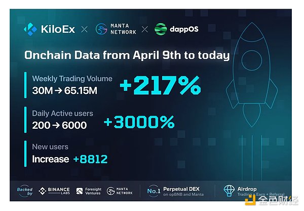 稳定币江湖：USDT的特洛伊木马计划正在上演