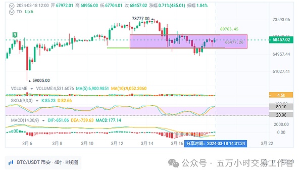 波场TRON创始人孙宇晨亮相Meta Era峰会：解码公链生态的未来密码
