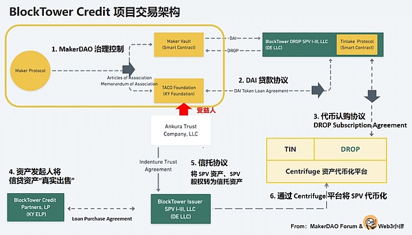 比特币挖矿：我们真的了解矿池带来的隐患吗？