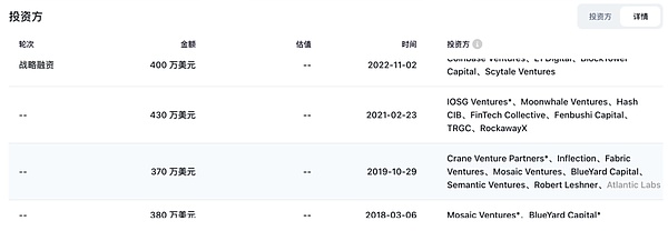 深度体验Space Nation：当区块链遇上太空史诗的化学反应
