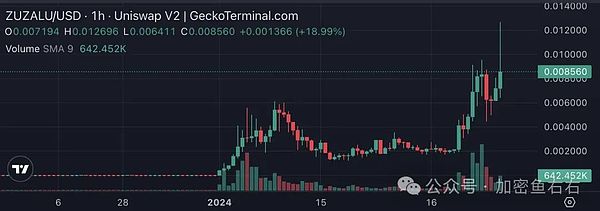 数字货币投资的黄金法则：一位老投资者的肺腑之言