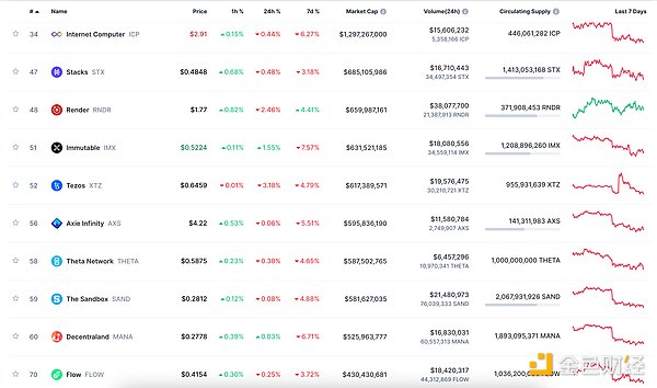 重磅：AlveyChain伦敦VR大会全攻略