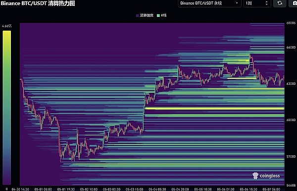 比特币矿工的黄金时代能持续多久？