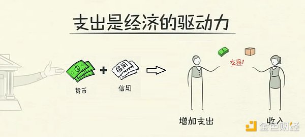 全球虚拟资产监管版图：加密世界与监管的相爱相杀