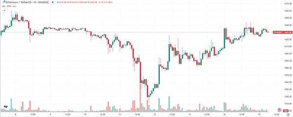 比特币现货ETF：一场牵动人心的等待游戏