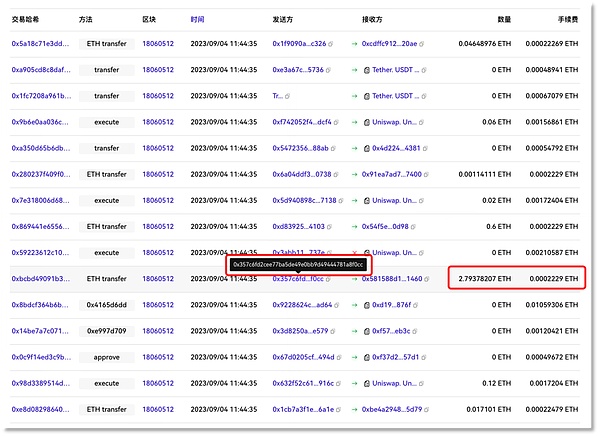Sei Network：交易赛道的黑马，凭什么吸引顶级资本青睐？
