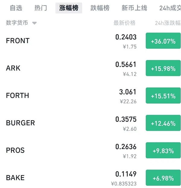 HC币：区块链世界的隐形冠军？我来告诉你它的独特魅力