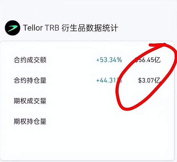 加密货币投资心得：如何在比特币和以太坊市场中稳扎稳打